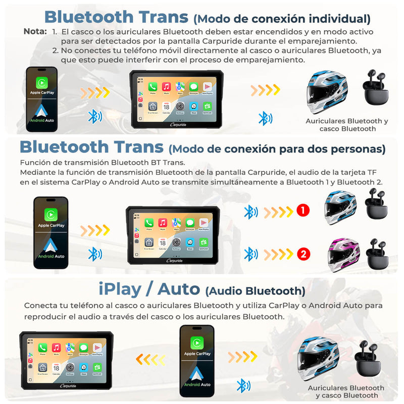 Carpuride W702BS / 502BS – Estéreo para motocicletas compatible con modelos BMW seleccionados